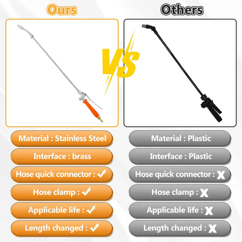 Comparison of 29 Inch Stainless Steel Sprayer Wand With Adjustable Nozzle And Built In Shut Off Valve and plastic wand.
