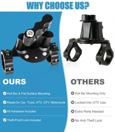Comparison of upgraded RX LOX PM gas can pack mount with key locking for Rotopax and universal mount kit versus traditional mount