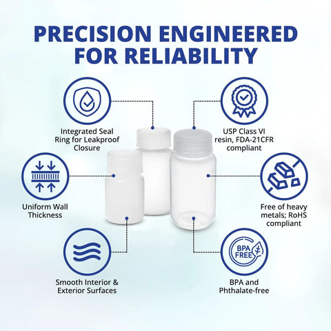 Go To Lab Sample Bottles With Lids Polypropylene 60ml 12 Pack emphasized features including leak proof seals and uniform wall thickness