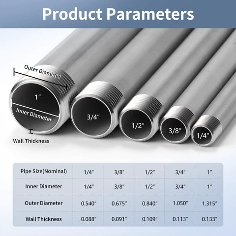 Diagram showing pipe parameters including dimensions and wall thickness for various sizes, related to 304 Stainless Steel Pipe And Three Eighths Inch NPT Male Threaded Nipples Set, Heavy Duty SCH40 Pre Cut, Two Inch Length, For Plumbing Gas Lines Hydraulic Systems And Industrial Use, Two Piece.