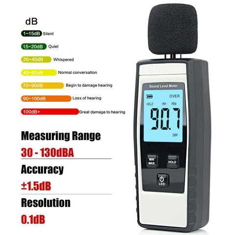 Portable Decibel Meter With 30 To 130 dB Range, Easy To Read SPL Meter For Home Studio, Office Or On The Go, Digital Noise Meter With Battery Included, Real Time Sound Monitoring For Noise Control And Compliance, front view with LCD and foam mic