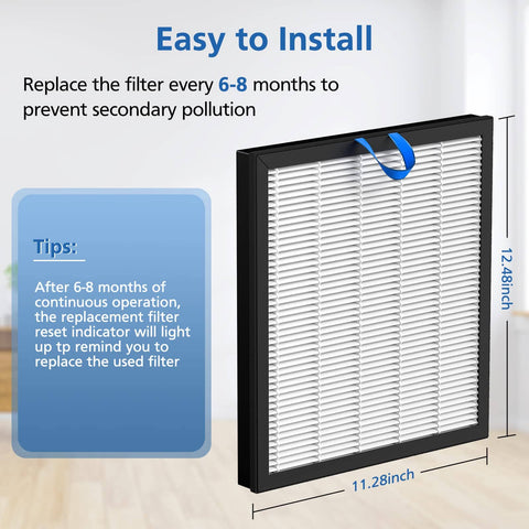 2 Pack Vital 100S Replacement Filter For Vital 100S And 100S-P Air Purifier, 3-In-1 High Efficiency Activated Carbon Filter For Home Use