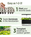 Step-by-step process for Seed Starting System For Harvest Models Indoor Garden Kit With Reusable Starter Tray And No Mess Soil Free Grow Sponges Canadian Sphagnum Peat And 3 Oz Patented Liquid Plant Food.