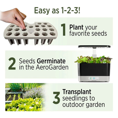 Step-by-step process for Seed Starting System For Harvest Models Indoor Garden Kit With Reusable Starter Tray And No Mess Soil Free Grow Sponges Canadian Sphagnum Peat And 3 Oz Patented Liquid Plant Food.