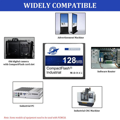 Heavy Duty 128Mb Compact Flash Memory Card Type I FAT16 Industrial Grade CF Card in use with various devices.