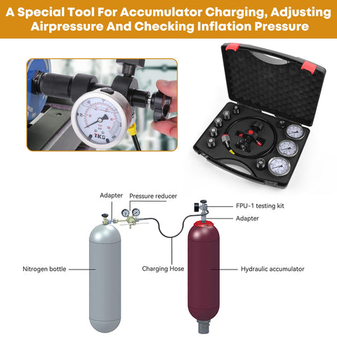 Hydraulic Nitrogen Accumulator Charging Kit Pro Grade With Nitrogen Fill And Pressure Test System Three Gauges 1500 PSI 4000 PSI 6000 PSI Seven Couplings And Gas Hose For Precise Nitrogen Pressure Testing