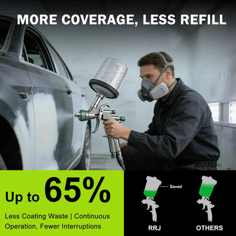 Professional Grade Lvlp Air Spray Gun Kit Featuring Precision Adjustable Tips And Constant Pressure Valve Plus Ten Heavy Duty Cups in use on a car.