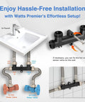 Front view: Watts Premier sensor valve kit with two braided 12-inch supply lines and hot/cold valves.