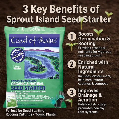 Sprout Island Seed Starting Mix bag with benefits listed for germination, natural ingredients, drainage for strong roots and seedlings.