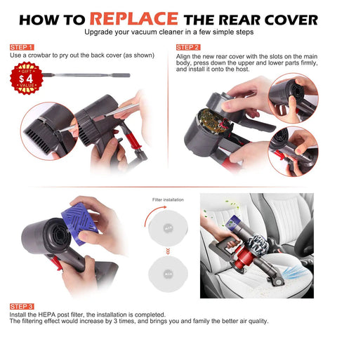 Step-by-step guide on installing the Motor Rear Cover and Post HEPA Filter Upgrade for V6 Series Vacuum Cleaners in a car seat.