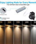 TORCHSTAR 2-Pack 4-Inch 5CCT LED Recessed Light with J-Box, Wet Location showing CCT selector and dimming range.