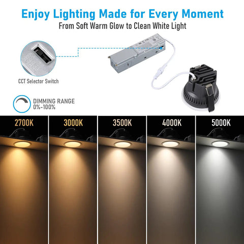 TORCHSTAR 2-Pack 4-Inch 5CCT LED Recessed Light with J-Box, Wet Location showing CCT selector and dimming range.