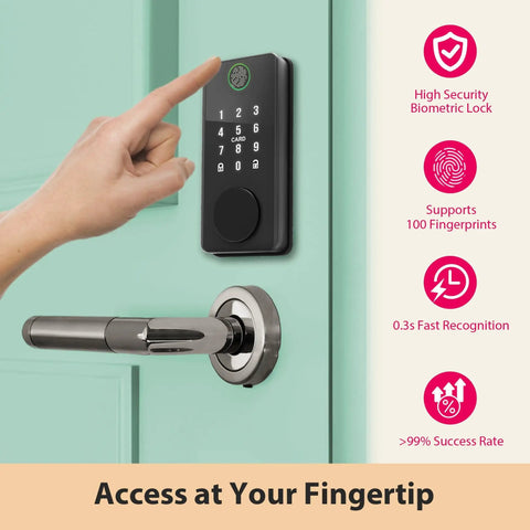 Smart Door Lock With 5 In 1 Keyless Entry Fingerprint Password App Control IC Card And Key Bluetooth Electronic Lock For Front Door Anti Peeping Password And Quick Secure Home Access For Any Front Door Setup shown installed on a teal door.