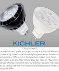 MR11 LED Bulb 5W 12V GU4 Base 3000K Warm White, 60 Degree Flood Beam, 356 Lumens, image of two LED bulbs