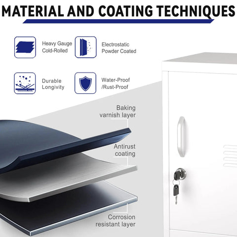 Material coating techniques for 24.4 Inch High Metal Locker Cabinet With One Door And Adjustable Shelves, showing durability layers.
