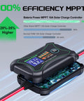 10 Amp 12 Volt MPPT Solar Charge Controller For Gel, AGM Lead-Acid And LiFePO4 Batteries, efficiency comparison chart