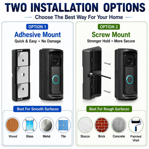 Two installation options for No Sweat Anti Theft Security Cage for Modern Battery Doorbells, adhesive and screw mounts shown.