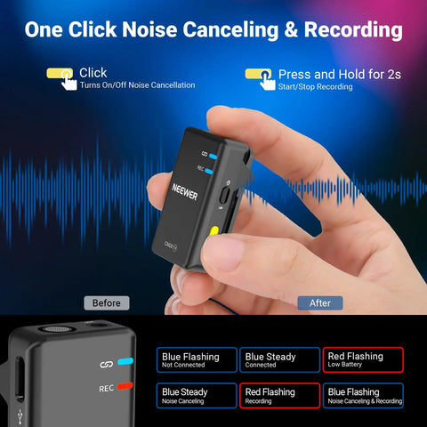 Pro Grade Wireless Lavalier Mic Set With Dual Transmitters And Receiver showing noise cancelling button and LED indicators