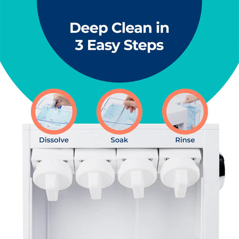 Cleansing Kit For RO100ROPOT And RO100ROPOT UV Countertop Systems To Support Internal Cleaning, Protect Filters, Preserve Performance, Easy DIY Maintenance Kit For Fresh Water And Optimal System Life; 3-step dissolve, soak, rinse