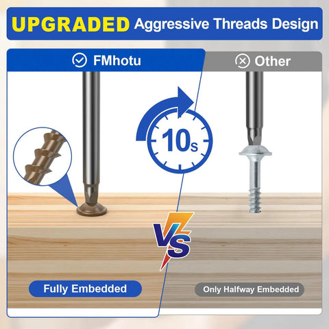 Comparison of 1 1/4 Inch Coarse Thread Pocket Hole Screws showcasing upgraded aggressive threads, fully embedded vs. halfway embedded.