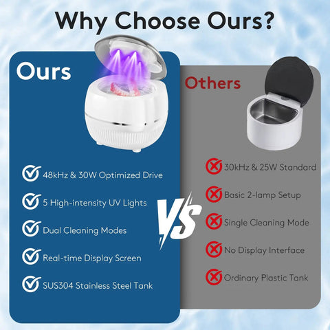 Deep Clean Retainers Night Guards And Braces With 48kHz Ultrasonic Cleaner Pod 220ml Digital Timer For At Home Pro Grade Dental Care Also Safe For Dentures Aligner Toothbrush And Jewelry, SUS304 tank