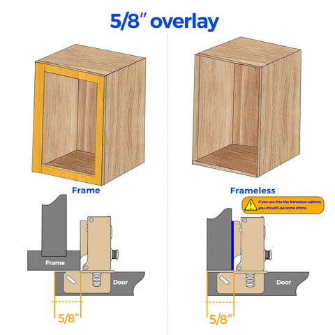 60 Pack 30 Pairs Short Arm Kitchen Cabinet Hinges Five Eighths Inch Overlay Brushed Nickel Soft Close Concealed Hinges With Mounting Screws For Face Frame Doors 105 Degree Opening No Fuss Easy Install