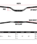 Diagram showing dimensions of Upturn High Rise MTB Handlebar with 31.8mm clamp, 785mm width, lightweight alloy riser bar.