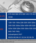 Image showing vehicle models compatible with Professional Grade 86.4Mm Oil Filter Wrench With 16 Flats For Bmw And Volvo.
