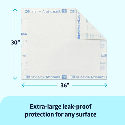 Large Disposable Underpads 30 By 36 Inch Super Absorbent Adult Incontinence Bed Pads displayed flat with dimensions shown.