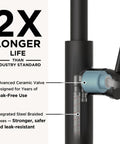 FORIOUS Kitchen Faucet with Pull Down Sprayer, Black High U-Spout ceramic valve and steel braided hoses close-up.