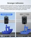 PLA filament demo showing stronger adhesion with Anycubic brand versus others, featuring blue 3D-printed boat models on printer bed.