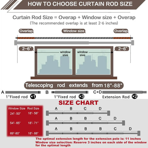 Sizing guide with extension instructions for Antique Brass Curtain Rod Kit 18 To 88 Inches Adjustable One Inch Diameter Built To Last Drapery Pole For Indoor Outdoor Use No Sweat Easy Installation No Sag Stabilizes Heavy Drapes Modern Look For 24 To 80 Inch Windows.