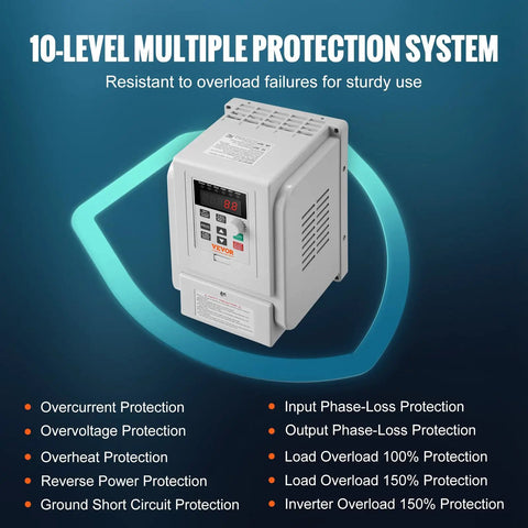 Beefy 3HP VFD Inverter For AC Motors 2.2KW 10A 1 Phase 220V To 240V Input To 3 Phase 220V To 240V Output 0 To 400 Hz Variable Frequency Drive With Soft Start And Slick Speed Control, front view with protection list