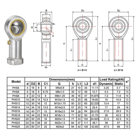 2 Pack M8 Rod End Bearing Female Right Hand Thread M8x1.25 Self Lubricating Joint With Jam Nut For Smooth Pivot In Mechanical Linkages 8mm Rod End Durable Steel Ball Joint, size chart
