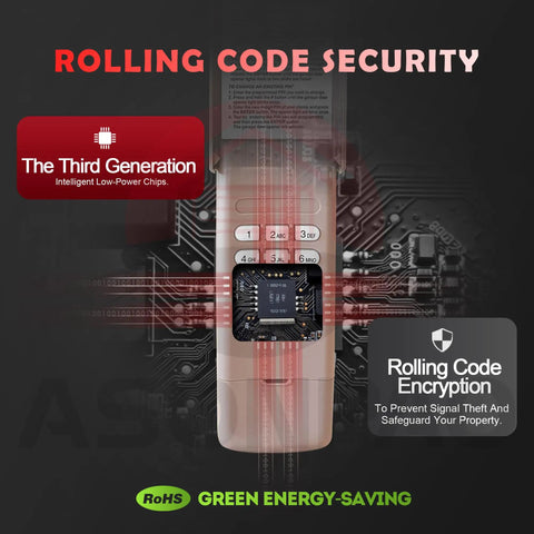 Universal Wireless Garage Door Opener Keypad, Rolling Code Security, Intelligent Low-Power Chips with Learn Button