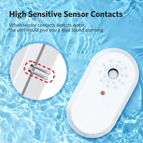 Close-up of 3 Pack Water Leak Sensor Alarm Kit With 95dB Audible Alert for quick and sensitive moisture detection.