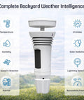Smart Weather Station With Built In Wind Meter, Rain Gauge, And Hyper Local Forecasts, Wireless, App And Alexa Enabled
