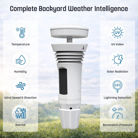 Smart Weather Station With Built In Wind Meter, Rain Gauge, And Hyper Local Forecasts, Wireless, App And Alexa Enabled