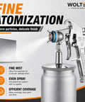 Pro Grade Spray Gun Delivers Smooth As Butter Coats And Sick Looking Finishes On Water Based Paint For Home Reno Jobs That Come Out Seriously Dope With Zero Streaky Mess Or Drips Each And Every Time with fine mist spray and shiny canister.