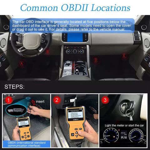OBD2 Scanner Code Reader for Cars Read and Erase Fault Codes Check Engine Light Emission Guide with Yellow Device in Car