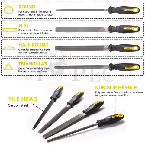 Types of files in 26 Piece Metal File Set With T12 Forged Alloy Steel Shop-Ready Pro Grade showing round, flat, half-round, and triangular files.