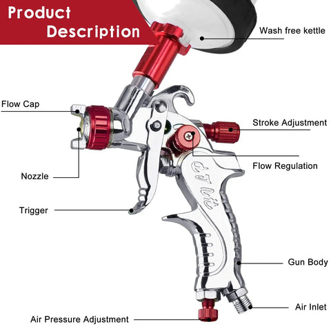 Close-up of Pro Grade Mini HVLP Sprayer Kit showing nozzle, trigger, and adjustments for auto body and home furniture painting.