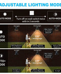 Diagram showing adjustable lighting modes for Motion Sensor Outdoor LED Porch Light With Dusk To Dawn Auto And Auto Plus Modes Weatherproof Black Barn Lantern Wall Mount Sconce For Garage Patio Balcony Or Doorway Farmhouse Exterior Lighting.