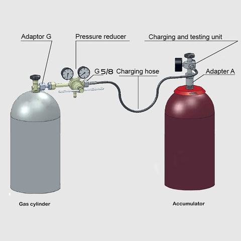Hydraulic Accumulator Nitrogen Charging System With 7 Adapters And 4-Position Analog Gauge, Pressure Test Kit And Gas Charging Tools For Heavy Duty Maintenance, Global Valve Compatibility For China USA Euro UK Cylinders, 600 PSI To 6000 PSI