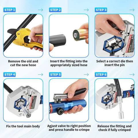 Auto AC Hose And Fitting Kit 32 Pc Set installation steps showing hose cutting, fitting insertion, die selection, and crimping process.