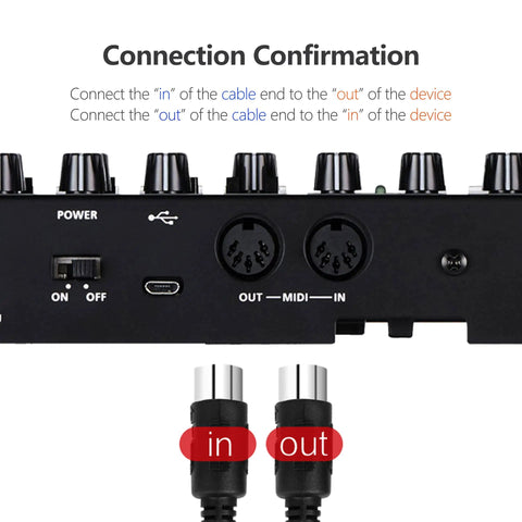 Connection guide for 2 Pack 3 Foot 5 Pin MIDI Cables Male To Male DIN Connectors For MIDI Keyboard, Synth, Sampler, Plug And Play