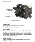 Diagram of 12V Heavy-Duty Automatic Demand Diaphragm Pump with 5.3 GPM Open Flow, 90 PSI, 1/2 Inch NPTF Port components labeled