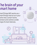 Diagram showcasing All-In-One SmartThings WiFi Mesh Router And Hub For Whole Home Coverage With Zigbee And Z-Wave, White ET WV525KWEGUS.