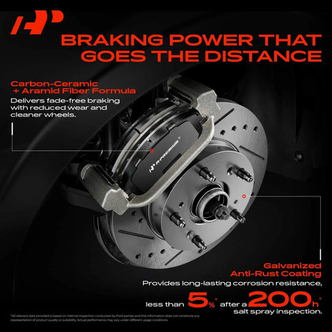 Straight Up Heavy Duty Front Brake Rotors And Ultra Low Dust Ceramic Pads Kit For Lexus Nx Rx Toyota Highlander Sienna 12 Point 91 Inch Backroad Ready Complete Swap displayed on a vehicle's brake system.