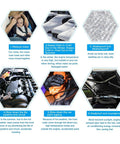 Benefits of Beefed Up Car And Truck Sound Deadener And Heat Shield Underlay Mat With Aluminum Foil Foam, featuring noise reduction and protection.